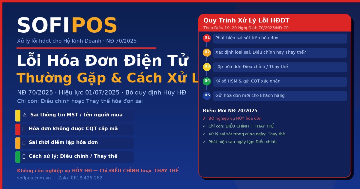 Lỗi hóa đơn điện tử thường gặp cách xử lý NĐ 70/2025 SofiPOS