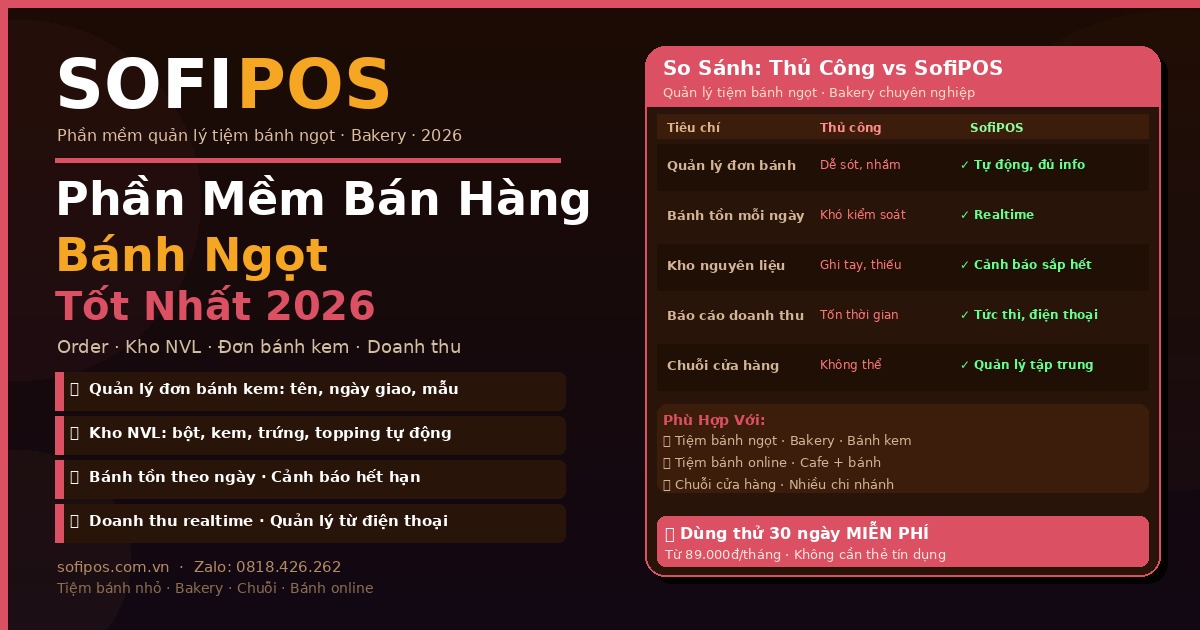 Phần mềm bán hàng bánh ngọt SofiPOS quản lý bakery order kho doanh thu 2026