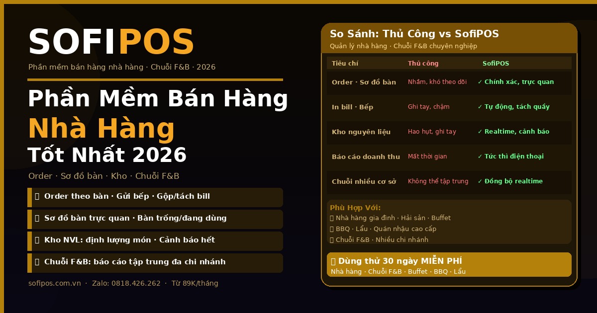 Phần mềm bán hàng nhà hàng SofiPOS sơ đồ bàn kho doanh thu chuỗi F&B 2026