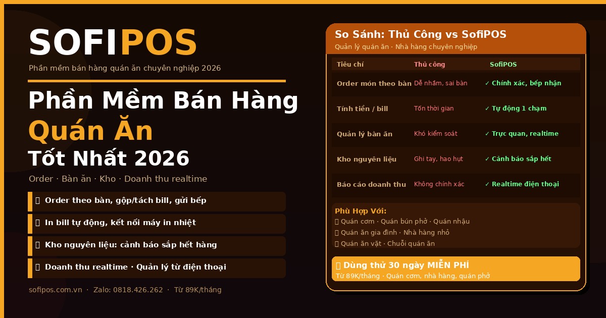 Phần mềm bán hàng quán ăn SofiPOS order bàn kho doanh thu 2026