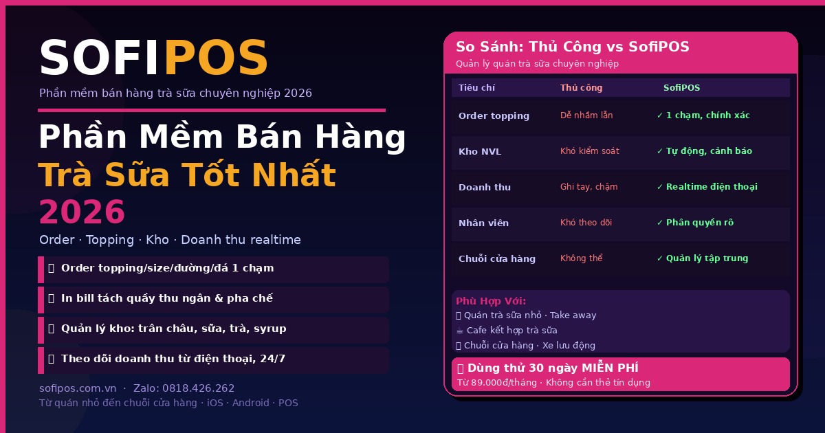 Phần mềm bán hàng trà sữa SofiPOS quản lý order topping kho doanh thu 2026